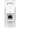 Kit de démarrage Ubiquiti G2