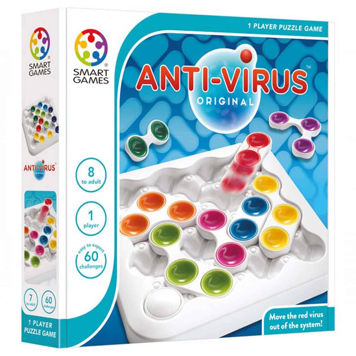 Jeux jeu de pensée antivirus