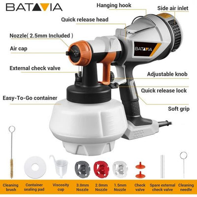 Pulvérisateur de peinture électrique maxxspray 500W HVLP *