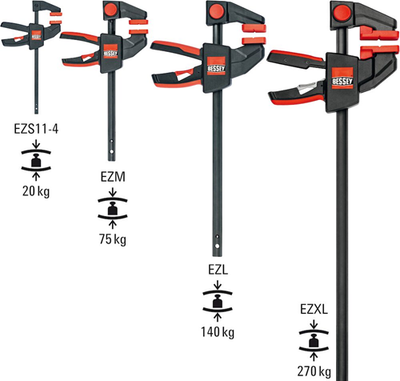 Pince à une main Bessey | 600mm-ezxl609