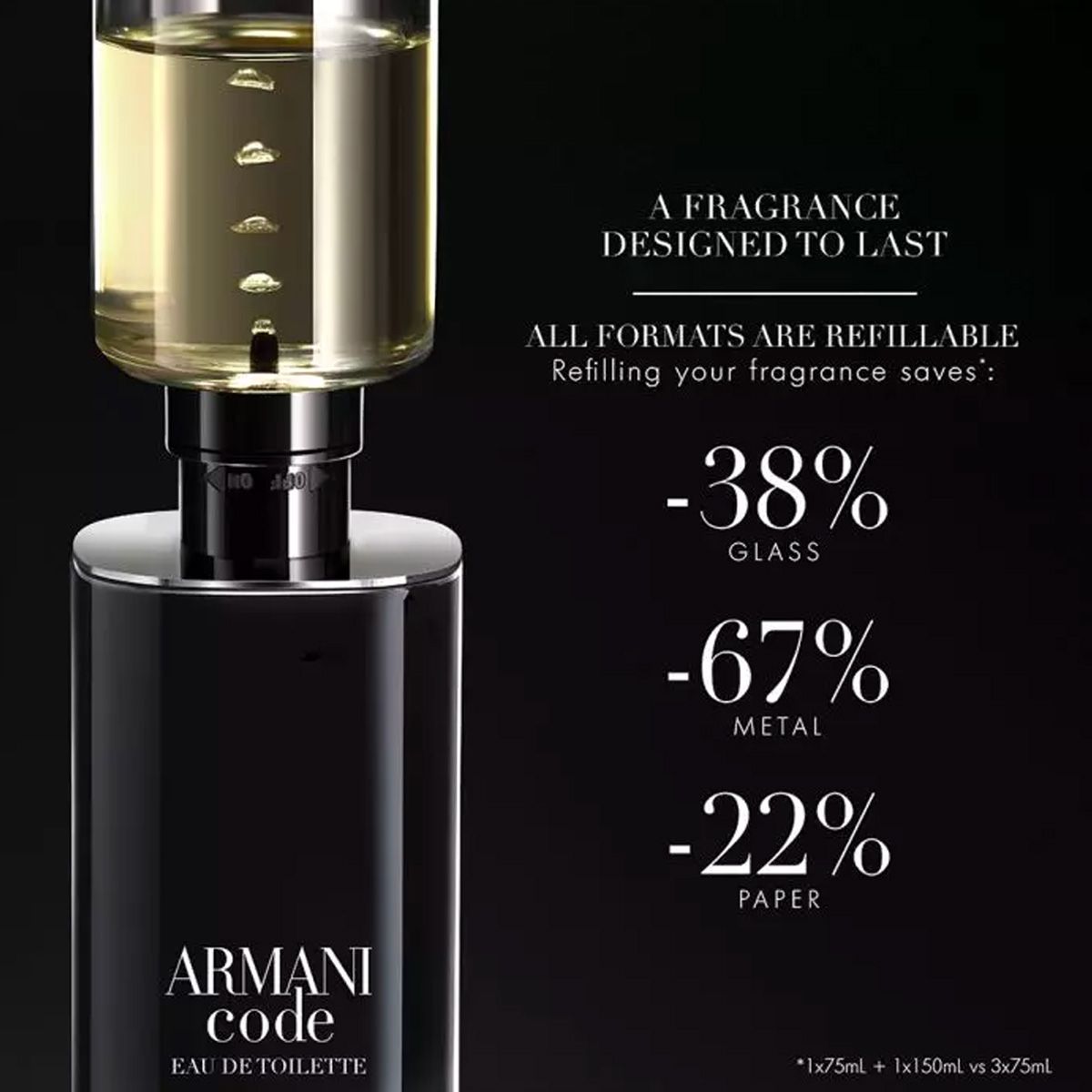 Giorgio Armani Giorgio Armani Eau de Toilette Refipillable Code son 50ml