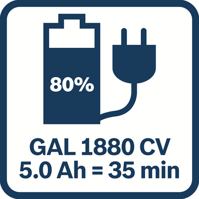 Kit de démarrage Bosch bleu 18v avec 2 batteries gba 18v 5.0ah + chargeur gal 1880 cv - 1600a00b8j
