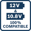 BOSCH PROF STARTSET 12V 2 ACCUS 2.0 AH et Charger