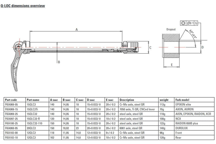 SRSUNTOUR SUNTOUR STAIGH ASLE Q-LOC 15 110mm Boost 15QLC32-110 CR-MO FKA100-25