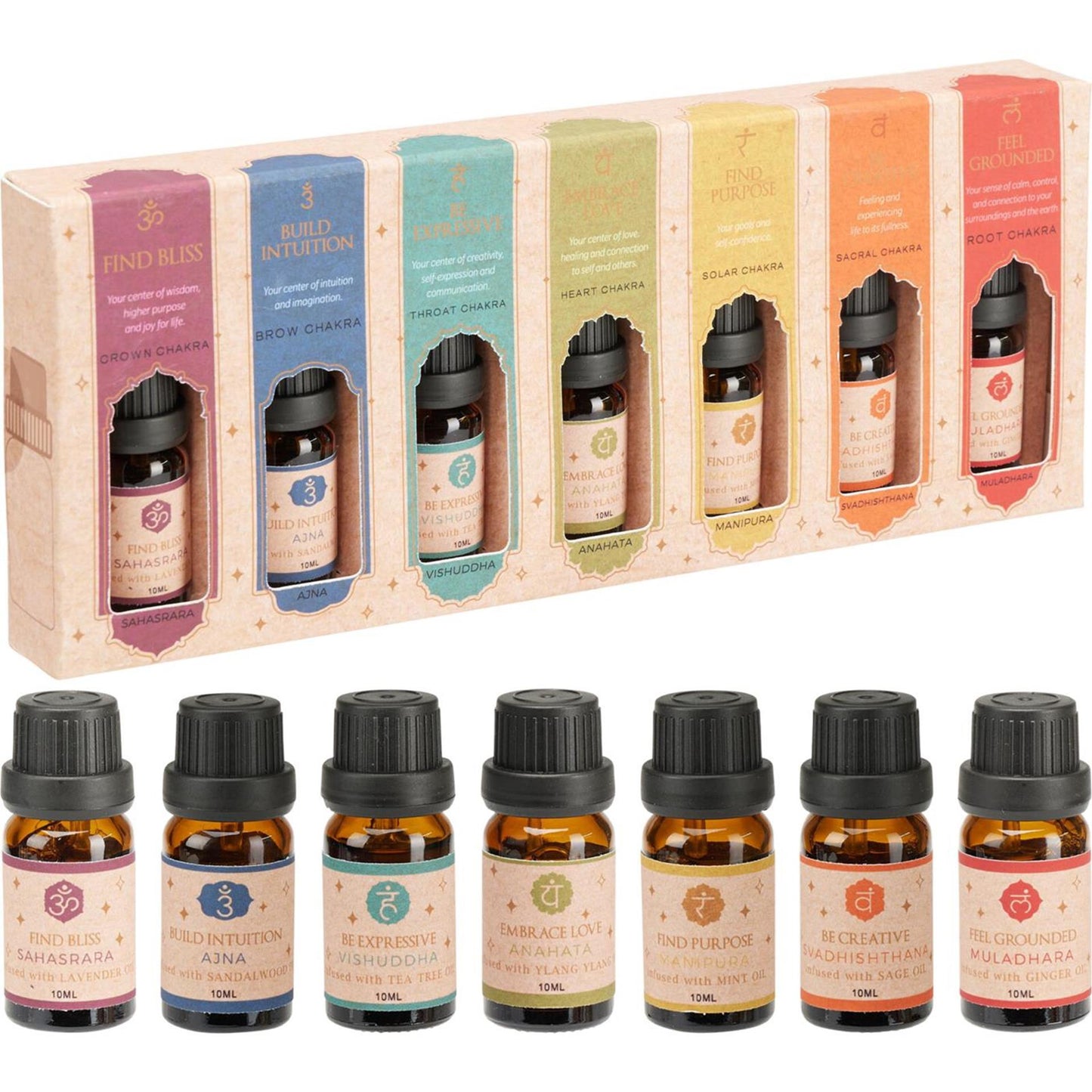 Coffret d'huiles parfumées pour la maison, 7 pièces