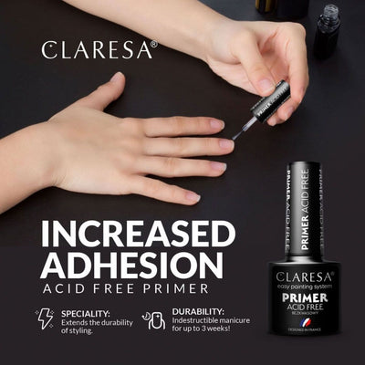 Claresa Claresa Primer Acid Free 5ml