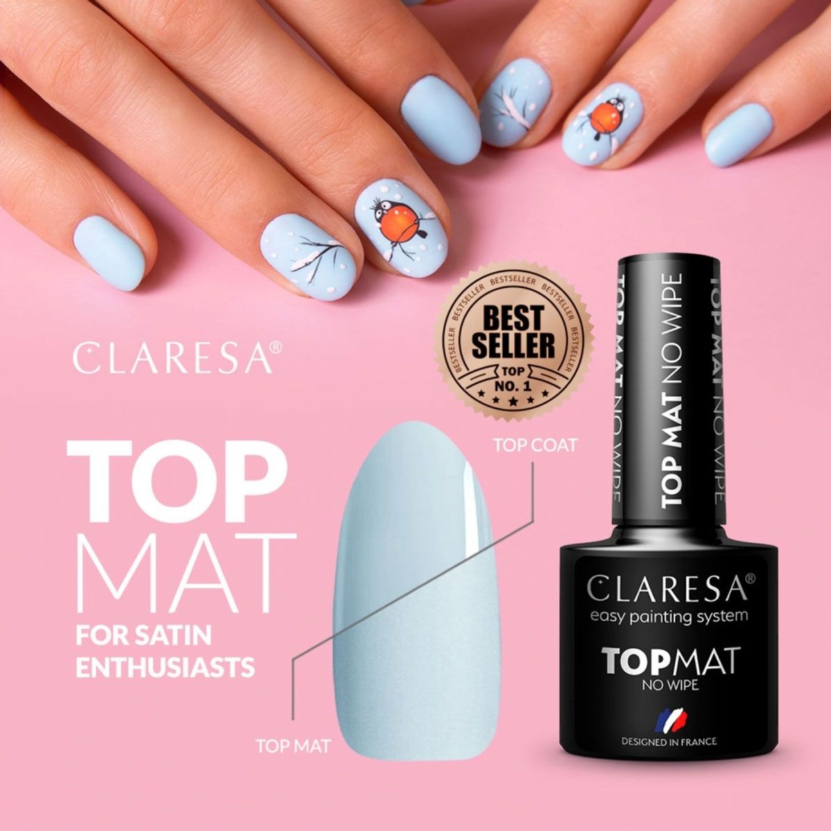 Claresa Claresa Top Coat Mat non essuie 5 ml