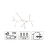 Fil de cluster LED multicolore 720 LED 720cm