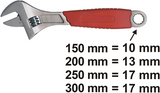 Clé anglaise Connex 300mm (12'') - cox550112 - afbeelding 2