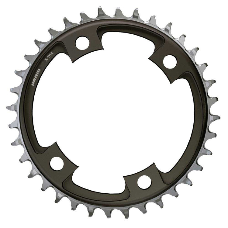Sram à chaîne