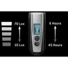 Trelock Phare LS950 Control Ion 70 Lux Support inclus