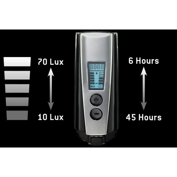 Trelock Phare LS950 Control Ion 70 Lux Support inclus