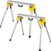 Dewalt de7035ensemble | aide au travail - de7035set-xj