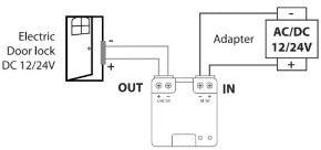 Module port récepteur Dio 12 24v avec contact libre de potentiel - 6960196