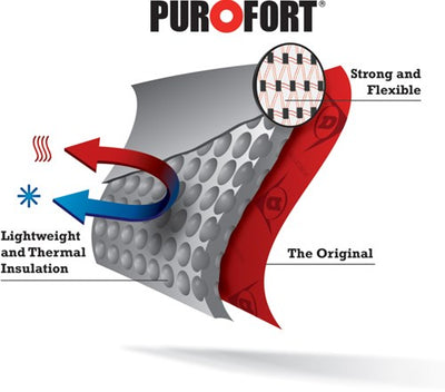 Dunlop c662933 thermo + purofort s5 full safety vert - taille 37 38 (uk5) - 15.032.047.05