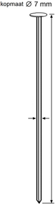 Clous métalliques Dutack 3,1 mm 21° anneau galvanisé 70 mm ds 4000 pcs. - 5261019