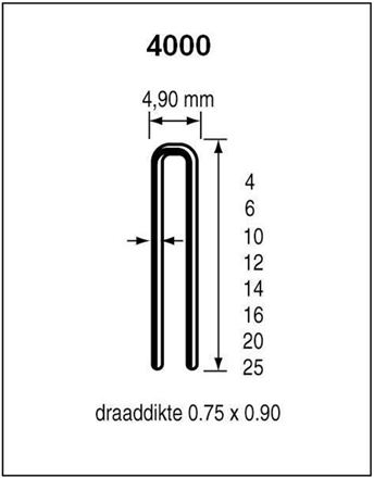 Dutack pas série 4000 cnk 20mm boite 5 mille - 5024018