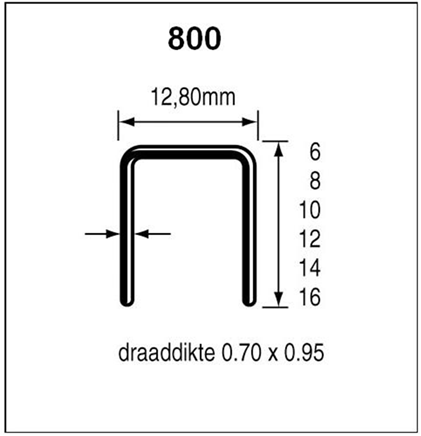 Agrafes Dutack 800 10mm 10000