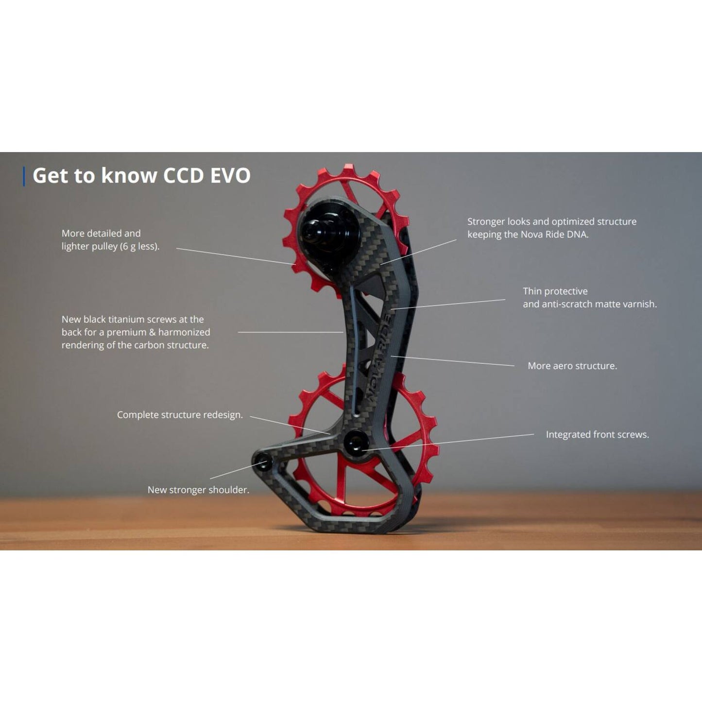 Novaride - CCD EVO CERAMIC Derrailleur Ultegra Dura Ace 12 Speed ​​Black