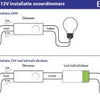 Ecodim variateur de cordon LED blanc universel 230v 0-50w - 4364980
