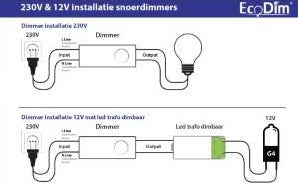 Ecodim variateur de cordon LED blanc universel 230v 0-50w - 4364980