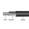 Câble extérieur Link avec doublure 30 mètres Ø4,2mm