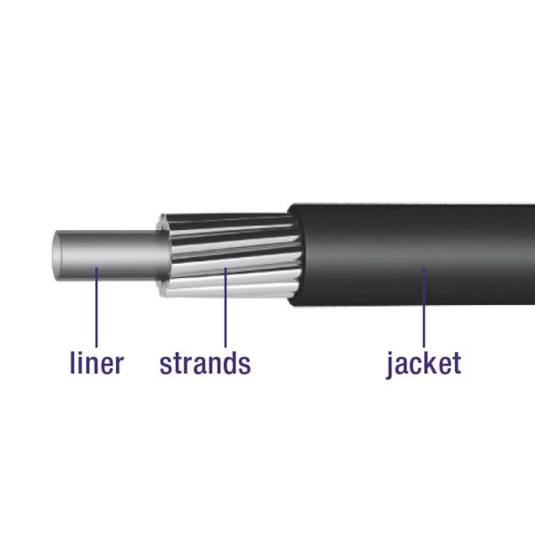 Câble extérieur Link avec doublure 30 mètres Ø4,2mm
