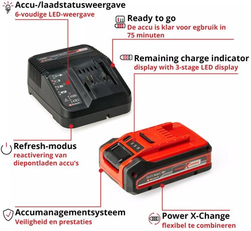 Kit de démarrage Einhell 18v 4ah plus pxc - 4512159