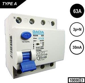 Disjoncteur différentiel Enzo Gacia 63a. 30ma 4p gacia - 4517792