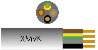 Câble Enzo xmvk 4x2,50 qmm rouleau 100m - 1253924