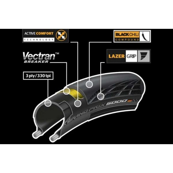Continental Grand Prix 5000 Folding Tyre Noir