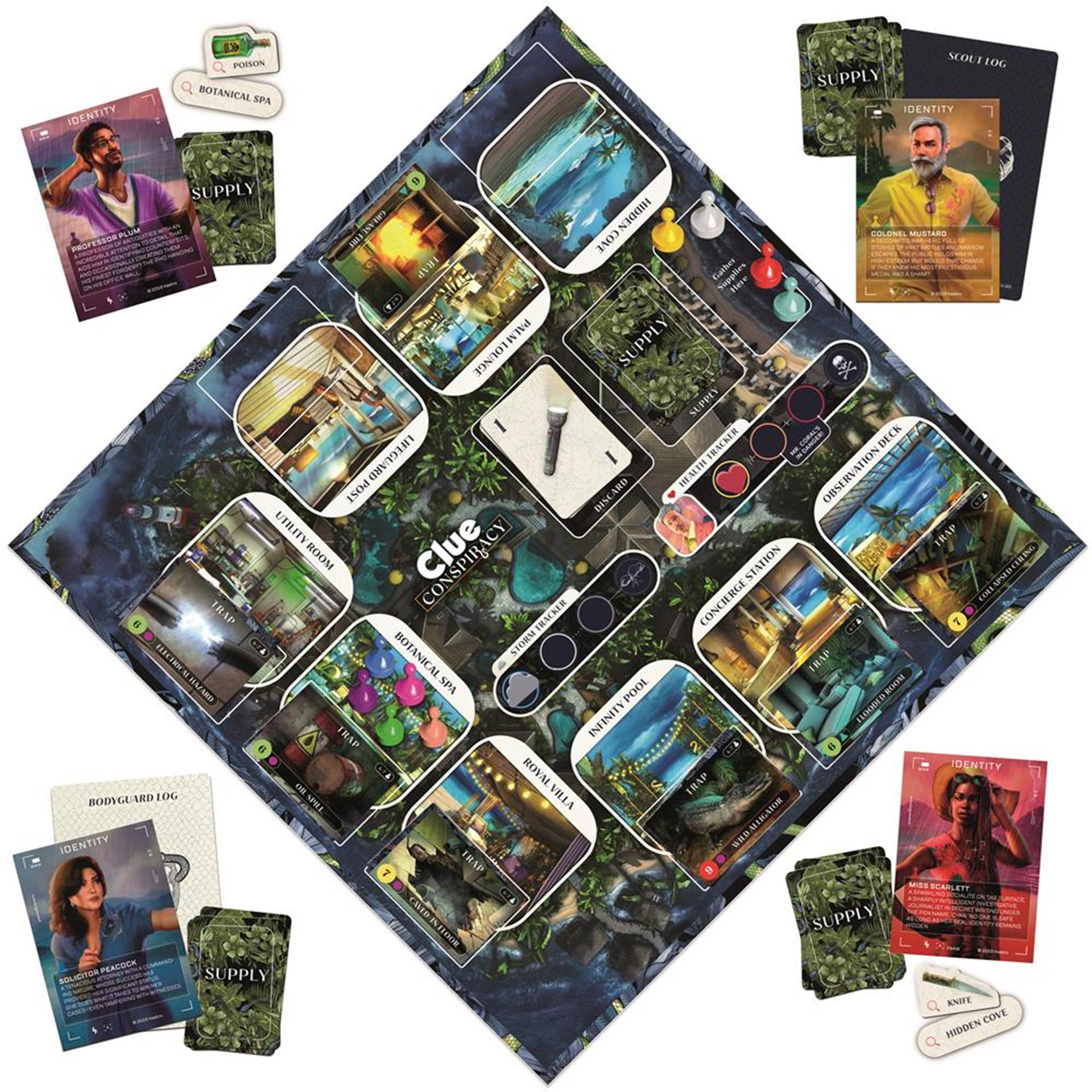Jeu de conseil de complot Hasbro Cluedo