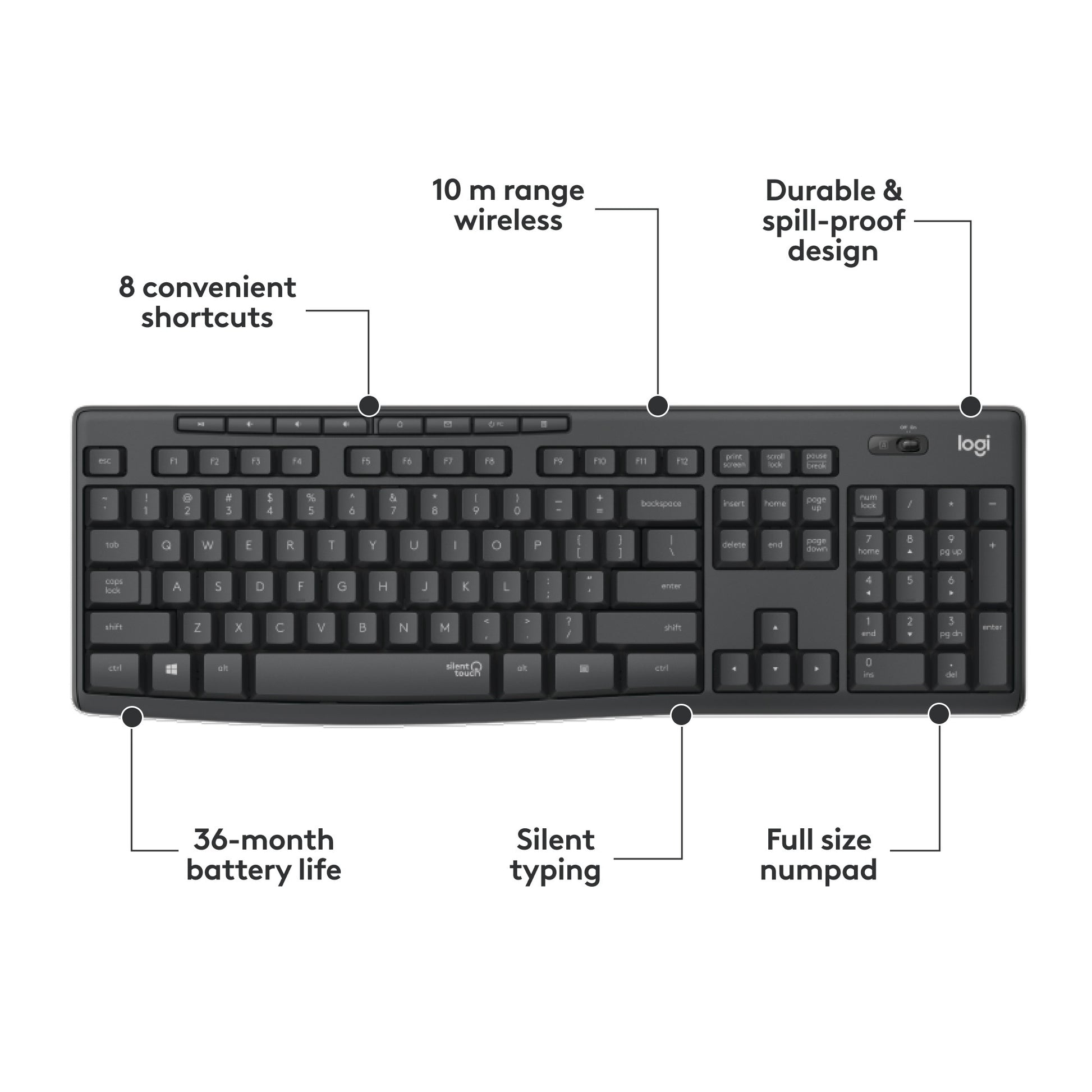 Logitech MK295 Silent Wireless Keyboard and Mouse Combo (clavier et souris sans fil silencieux)
