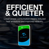 Disque dur Seagate Skyhawk 1 To (SATA 6 Go)
