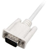 Audio Dellock VGA +> HDMI