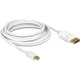 Dellock Mini DisplayPort> DisplayPort