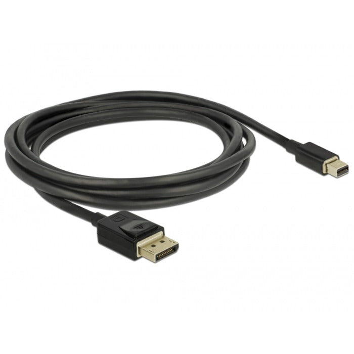 Dellock Mini DisplayPort> DisplayPort