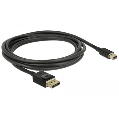 Dellock Mini DisplayPort> DisplayPort
