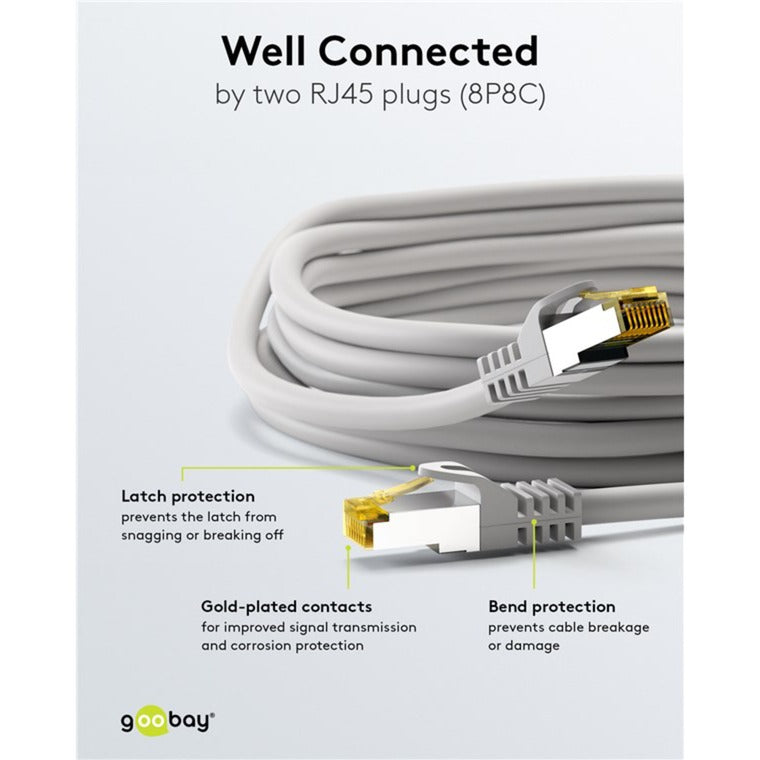 Câble de patch Goobay Cat 6A S FTP avec câble Cat 7
