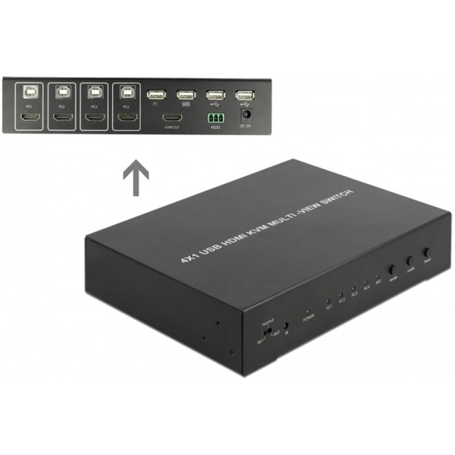 Dellock KVM 4-en-1 Multiview Switch 4x HDMI avec USB