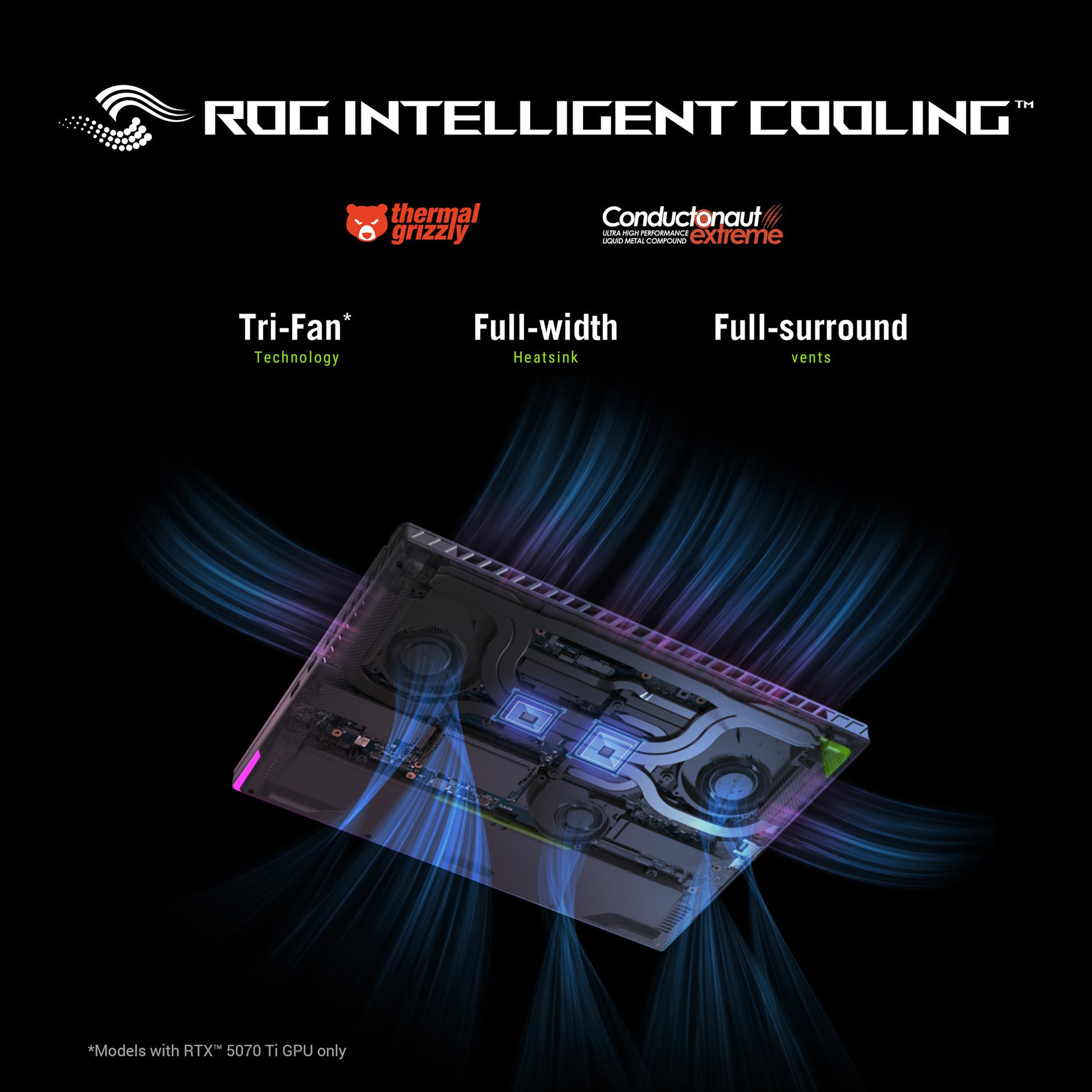 Ordinateur portable de jeu Asus ROG Strix G16 G614PM-RV224W 16 (Gris | R9 8940HX | RTX 5060 | 16 Go | SSD 1 To)