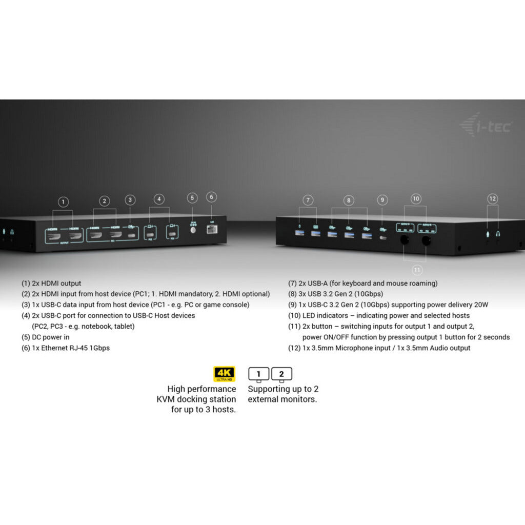 Station d'accueil I-tec USB-C KVM Dock Pro (noir)