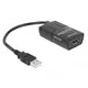 Isolateur USB Dellock avec isolement de 5 kV