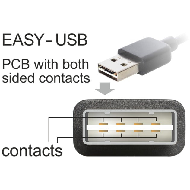 Dellock Easy-USB-A 2.0 mâle> Micro-USB-B 2.0 MALI-B 2,0