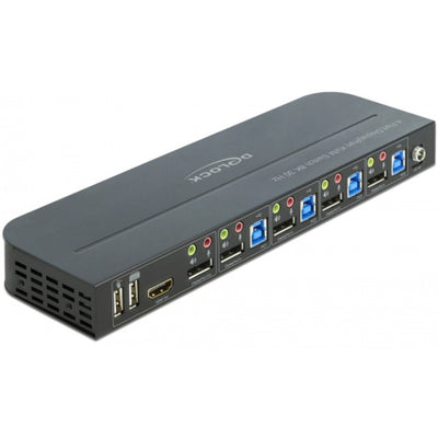 Interrupteur Dellock Displayport 1.4 KVM