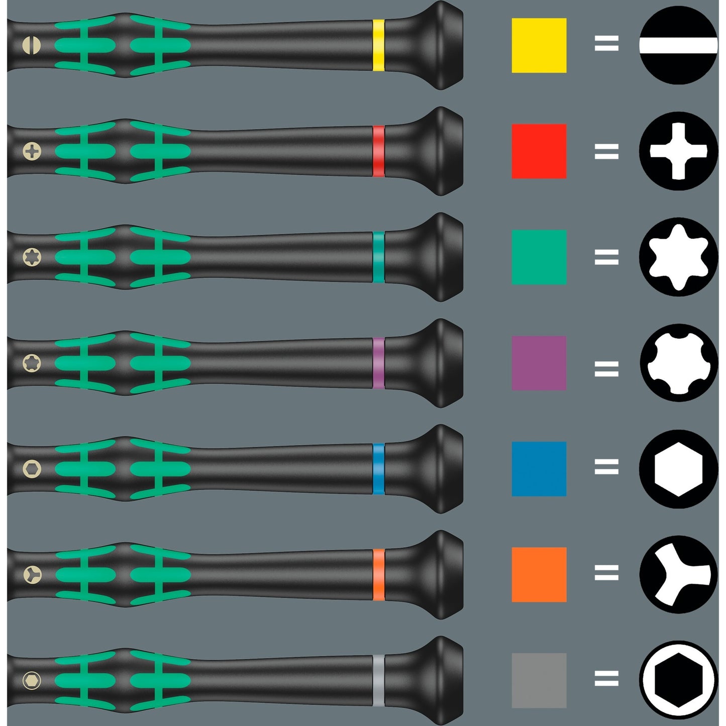 Wera 2067 6 Electronics Torx BO Tournevis Set + R