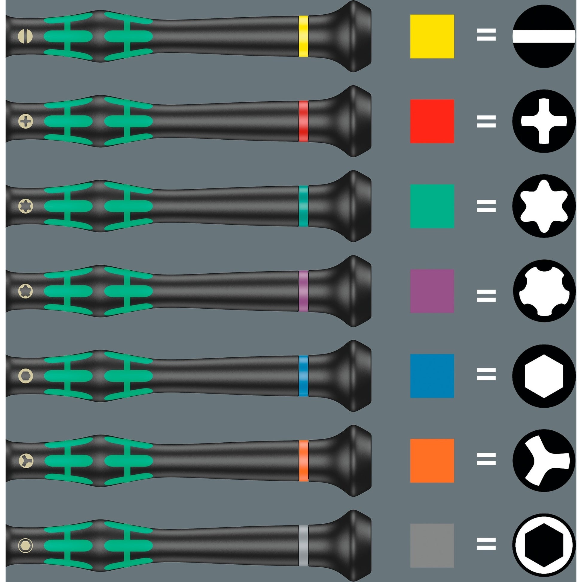 Wera 2067 6 Electronics Torx BO Tournevis Set + R