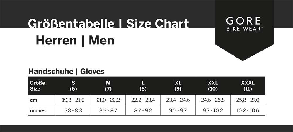 Gorewear r3 - gants