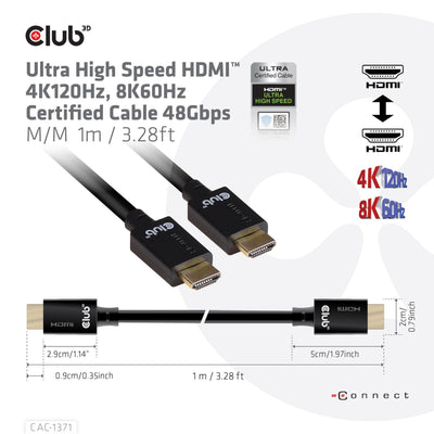 Club 3D HDM Ultra Ultra High Speed