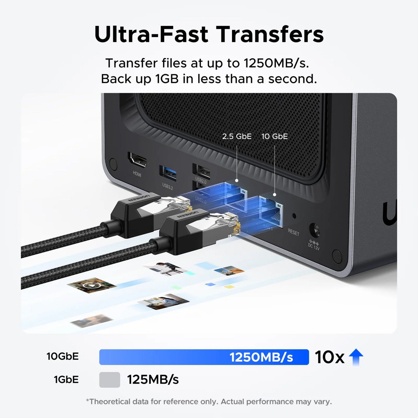 Ugreen nasync dxp4800 plus (gris, 1x 2,5GBe, 1x 10GBE, HDMI, USB-C)